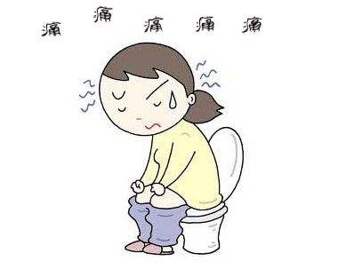什么是肛瘘,肛瘘的症状有哪些