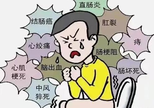 3.28中国便秘日 